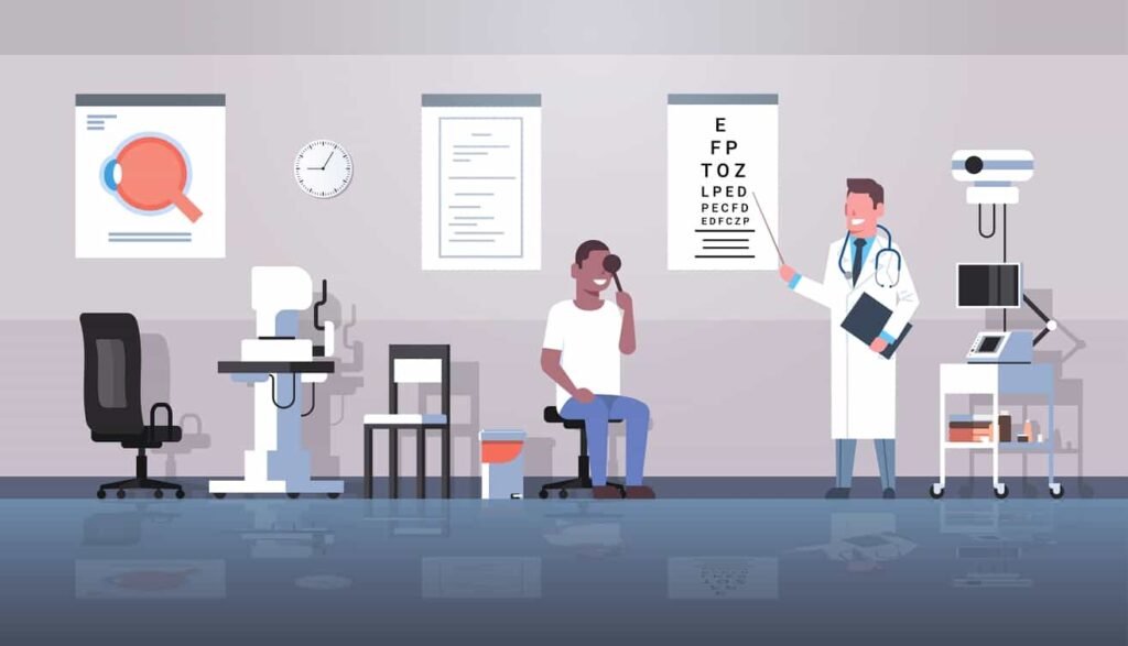 Optometry Practice Size and Workflow