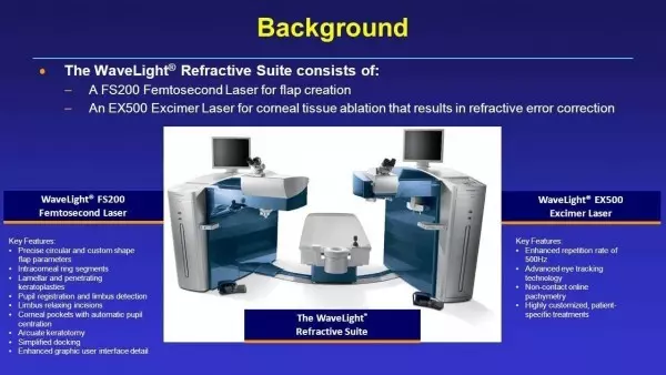 Alcon Wavelight FS200 Laser de Femtossegundos