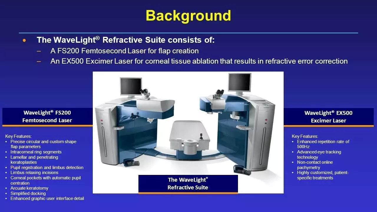 Alcon Wavelight FS200 Femtosecond Laser
