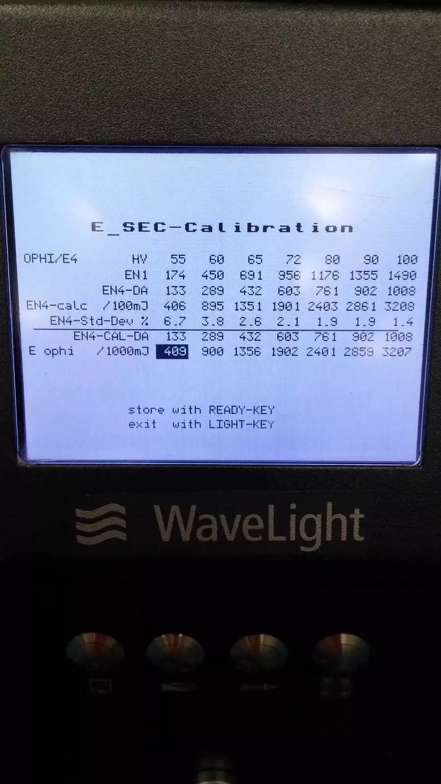 Alcon WaveLight Allegretto Wave Eye-Q Laser