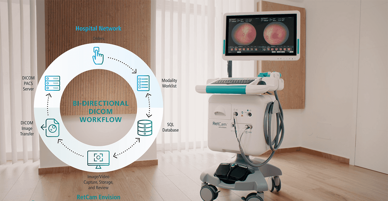 RetCam 3 Digital Imaging System | Pediatric Retina Imaging