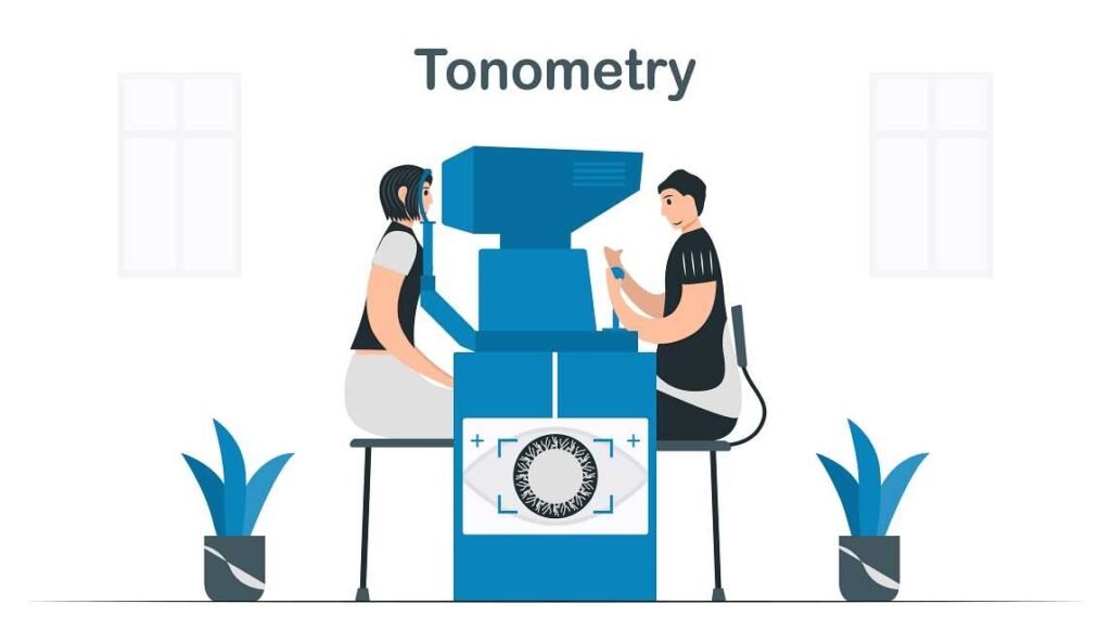 Tonometry test results